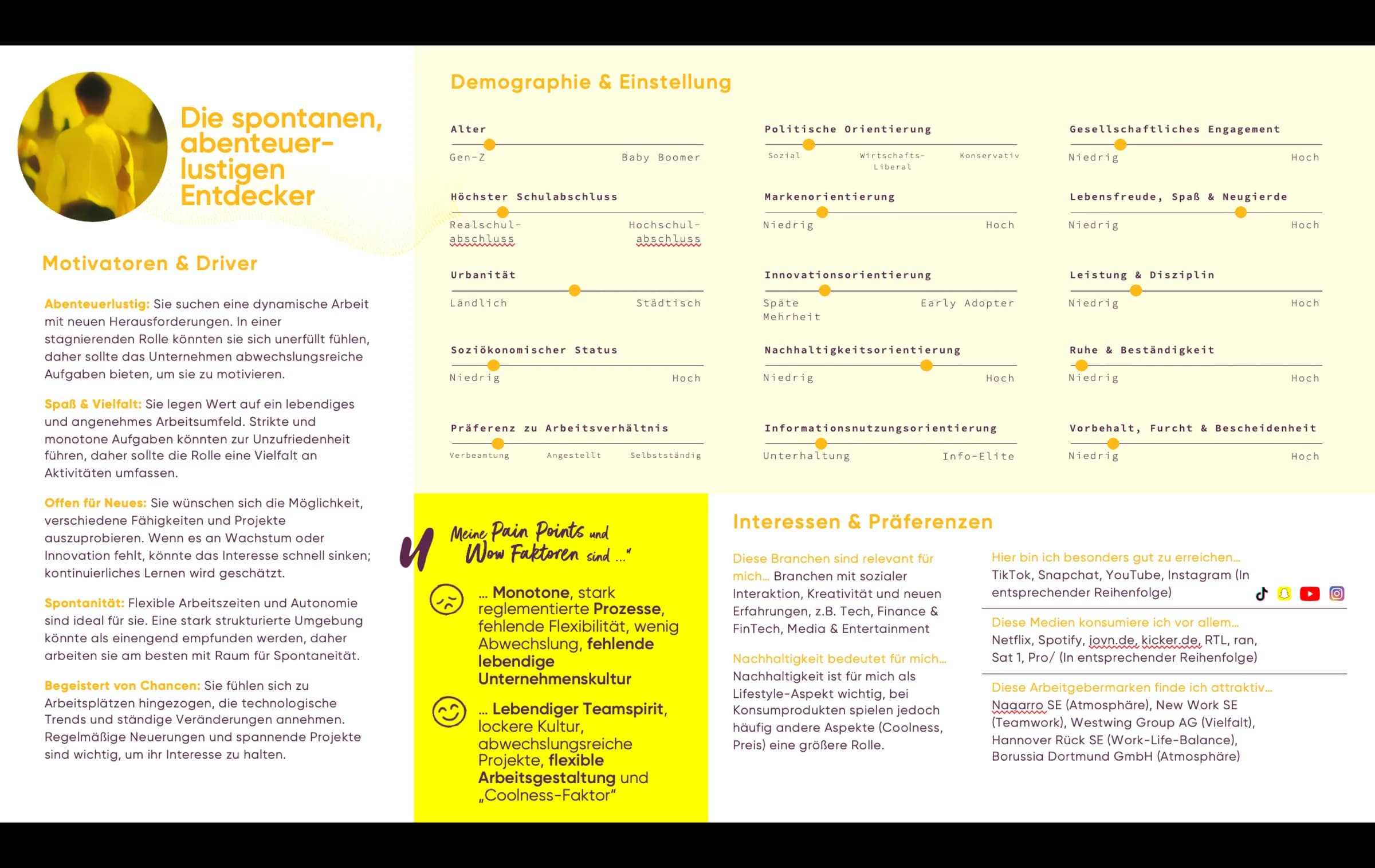 KI-Segmentierung – Motiv 3