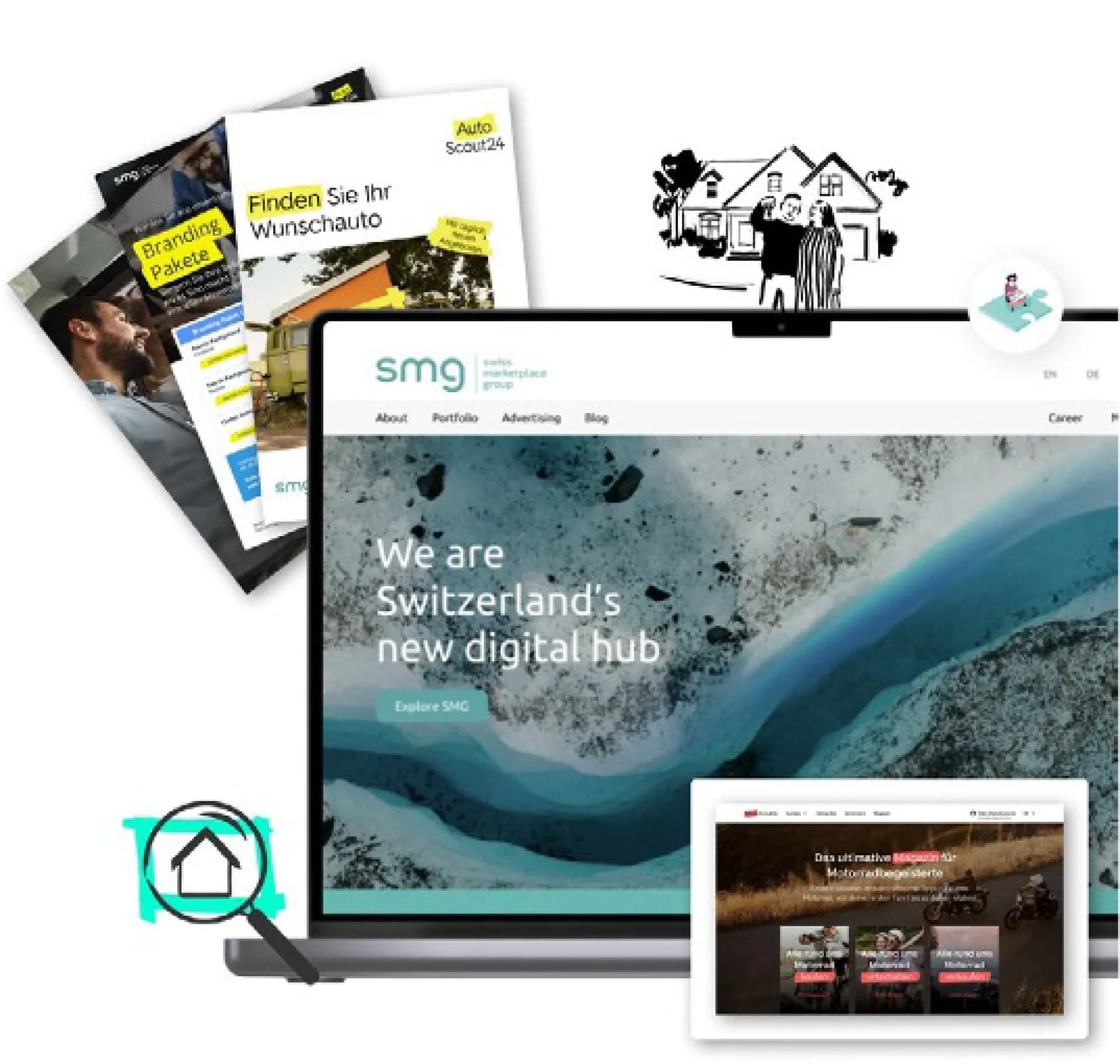 Umsetzung & Weiterentwicklung