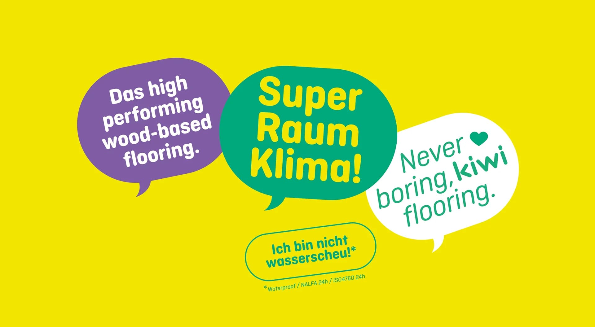 Orchestrierung & Kanalarchitektur