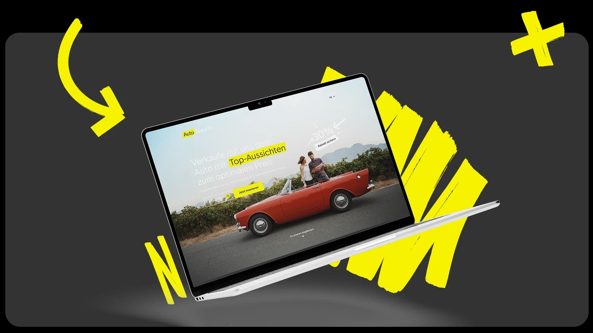 Scout24 – Case overview