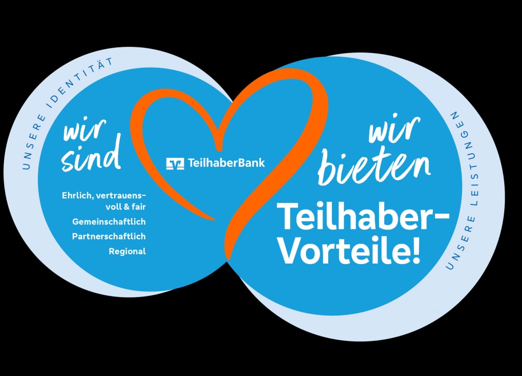 VR TeilhaberBank – Herz-Grafik